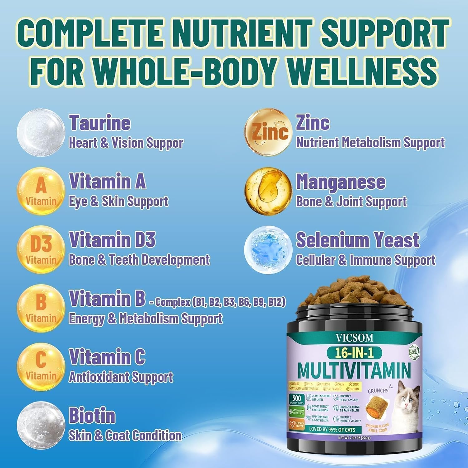 Wagmee taurine cat supplements highlighting heart and vision support benefits
