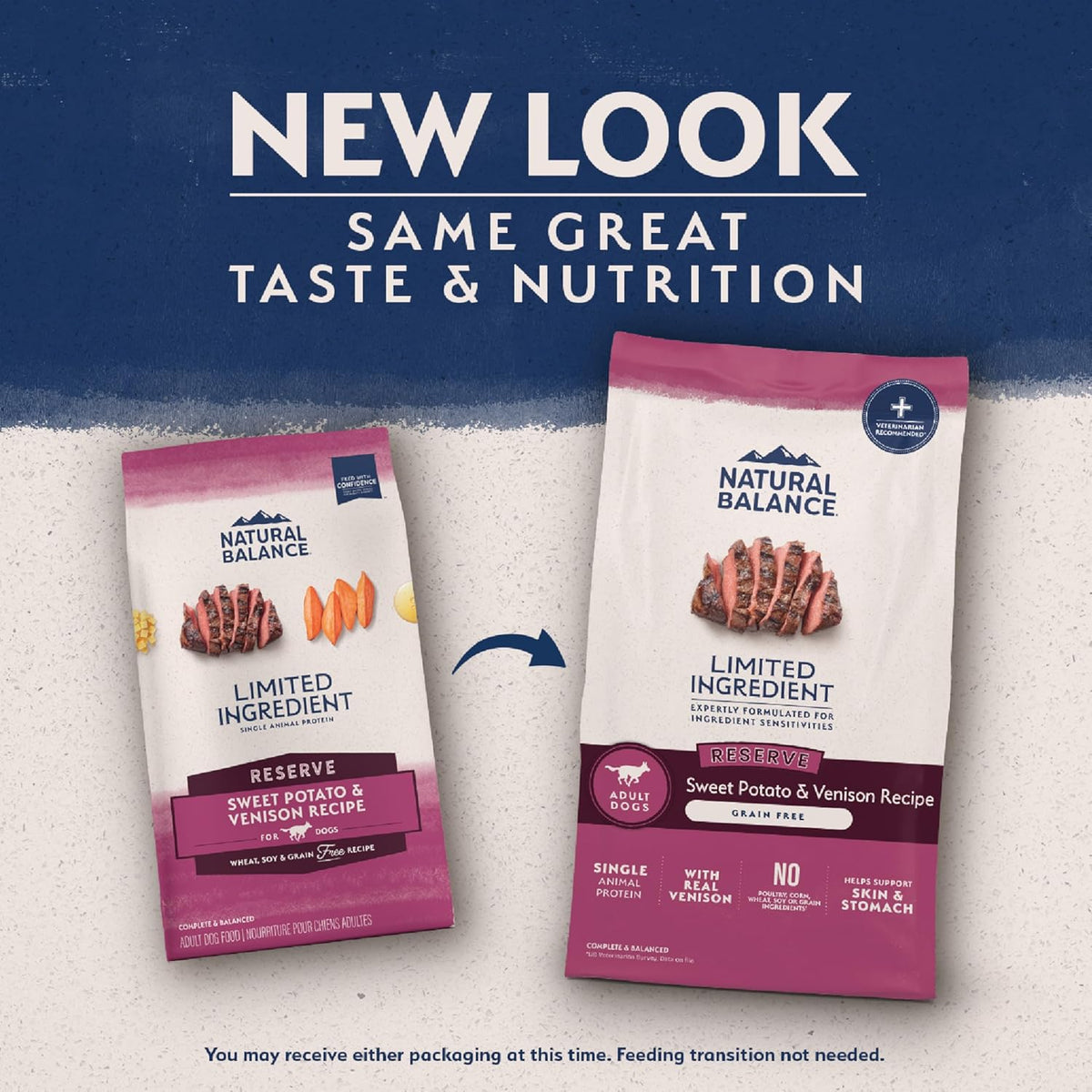 Natural Balance limited ingredient grain free dog food single protein recipe details