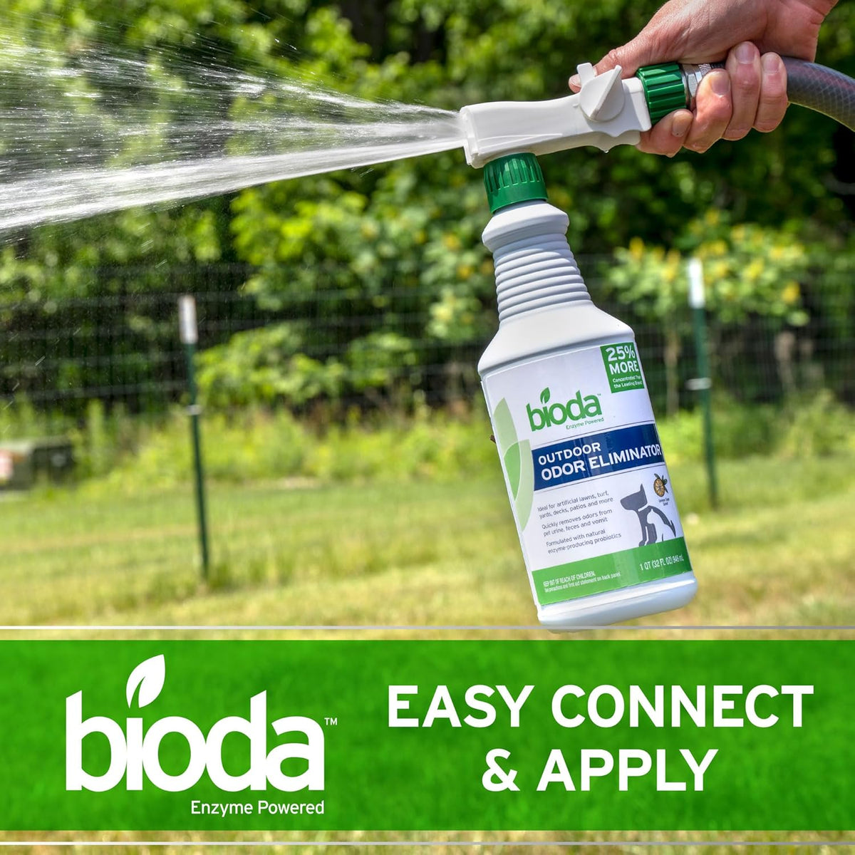 Before and after visualization of a lawn treated with Bioda probiotic outdoor spray cleaner.