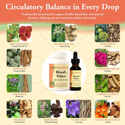 Side view of Blood's Palace herbal supplement for dogs and cats
