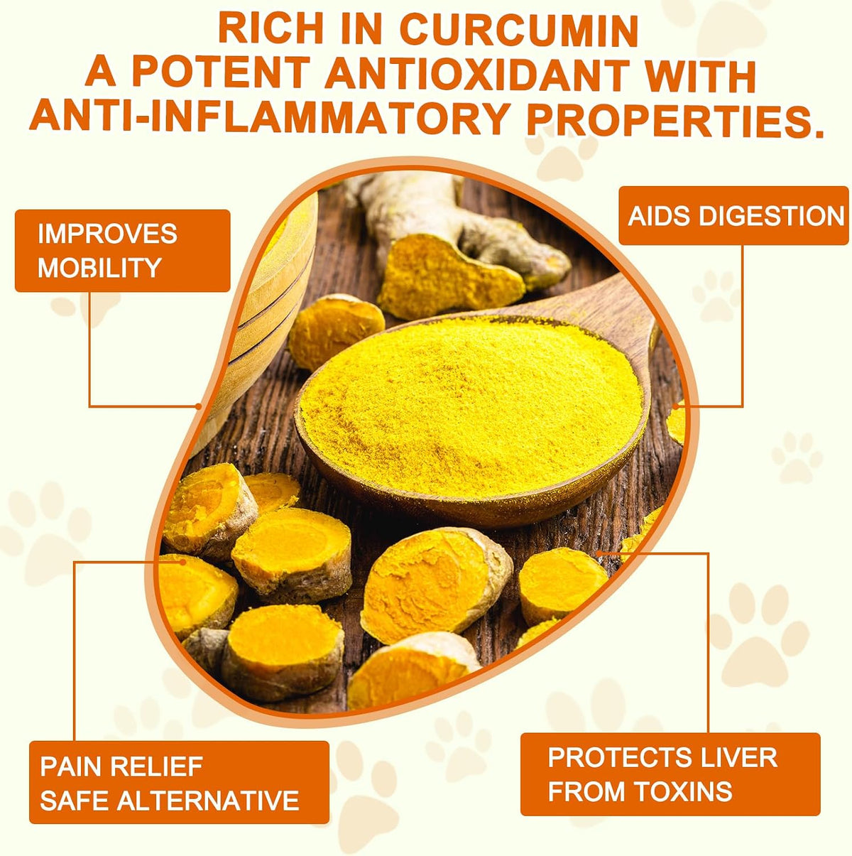 Alivo Turmeric dog chewable tablets packaging highlighting hip and joint support benefits