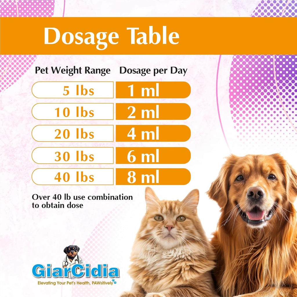 Giarcidia milk flavored liquid dewormer for cats and dogs