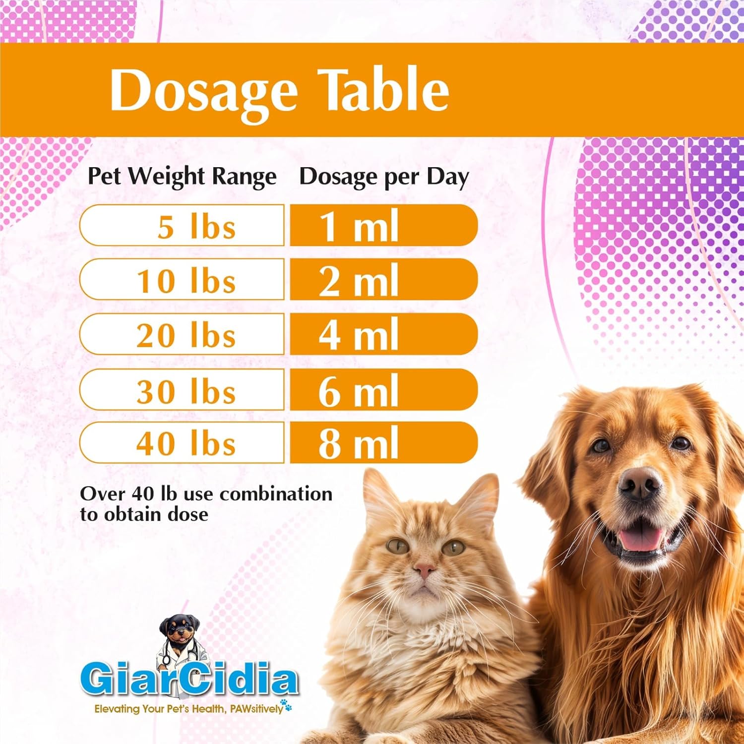 Giarcidia milk flavored liquid dewormer for cats and dogs