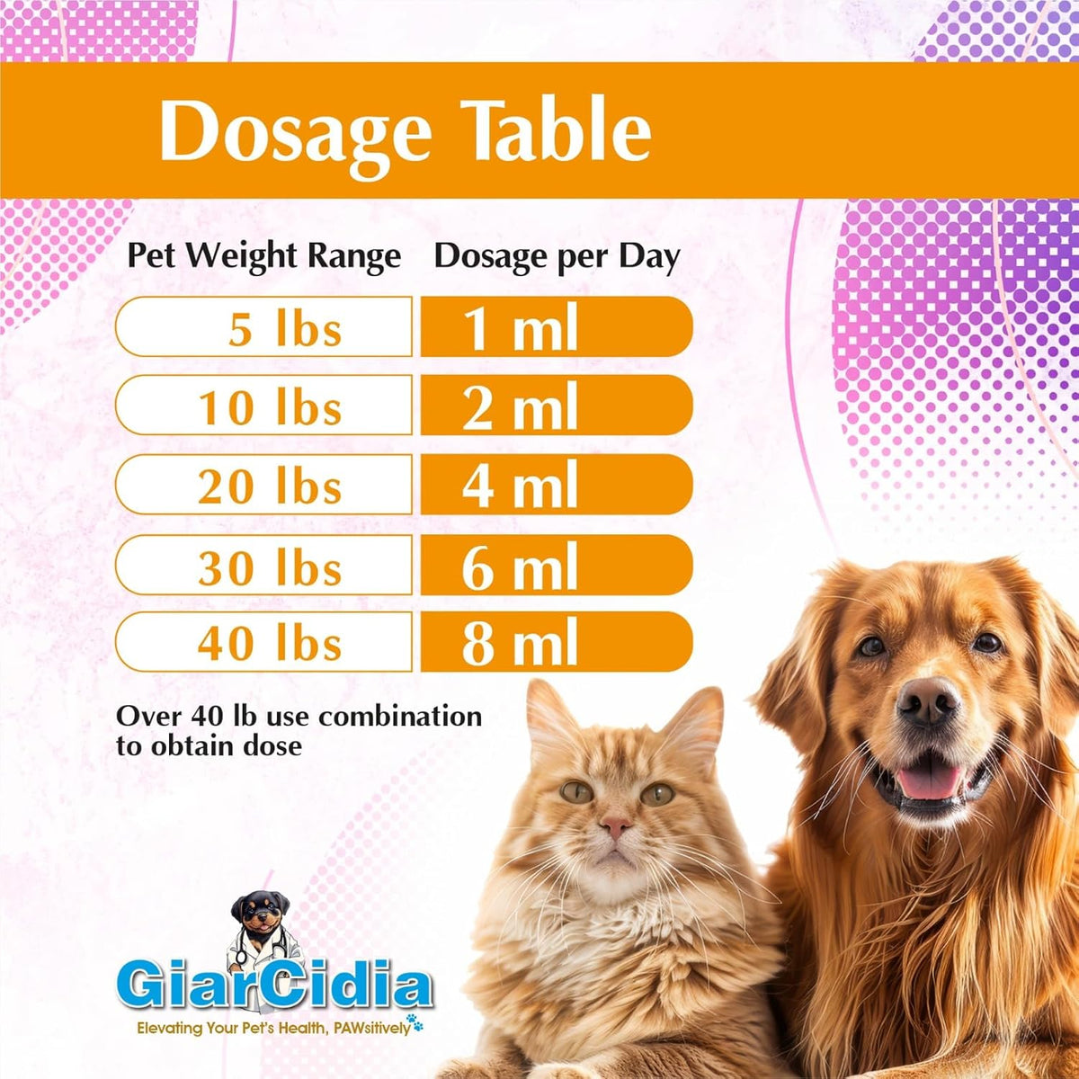 Giarcidia milk flavored liquid dewormer for cats and dogs