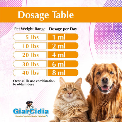 Giarcidia milk flavored liquid dewormer for cats and dogs