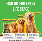 Pawsential premium USA imported pet omega fatty acid formula