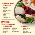 Premium raw coated grain free kibble for picky dogs packaging details