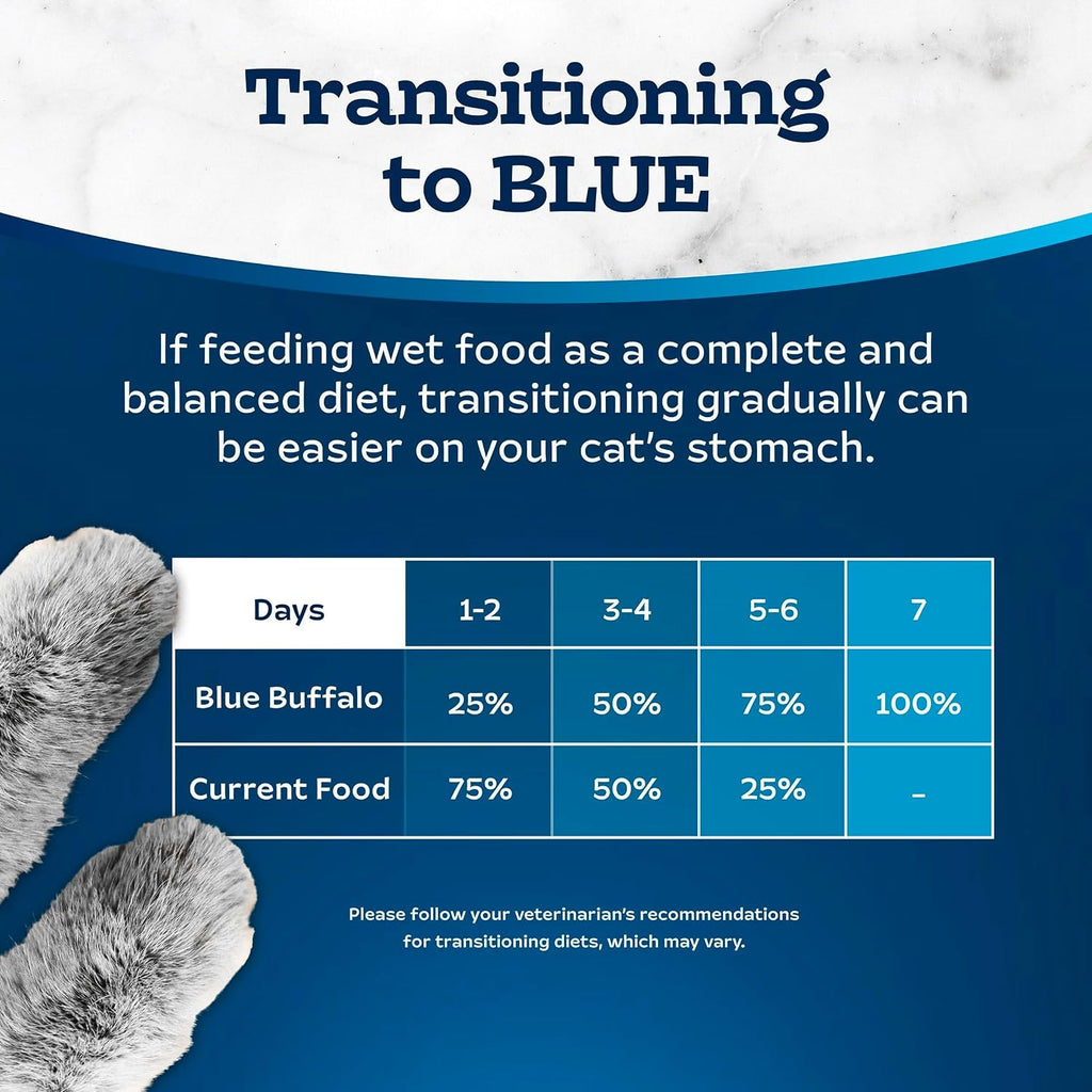Serving suggestion of Blue Buffalo cat food in a bowl