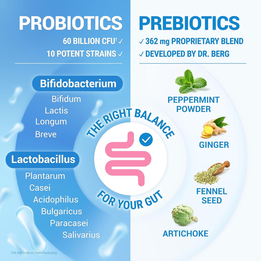 Dr. Berg Probiotic Supplement complete product packaging set