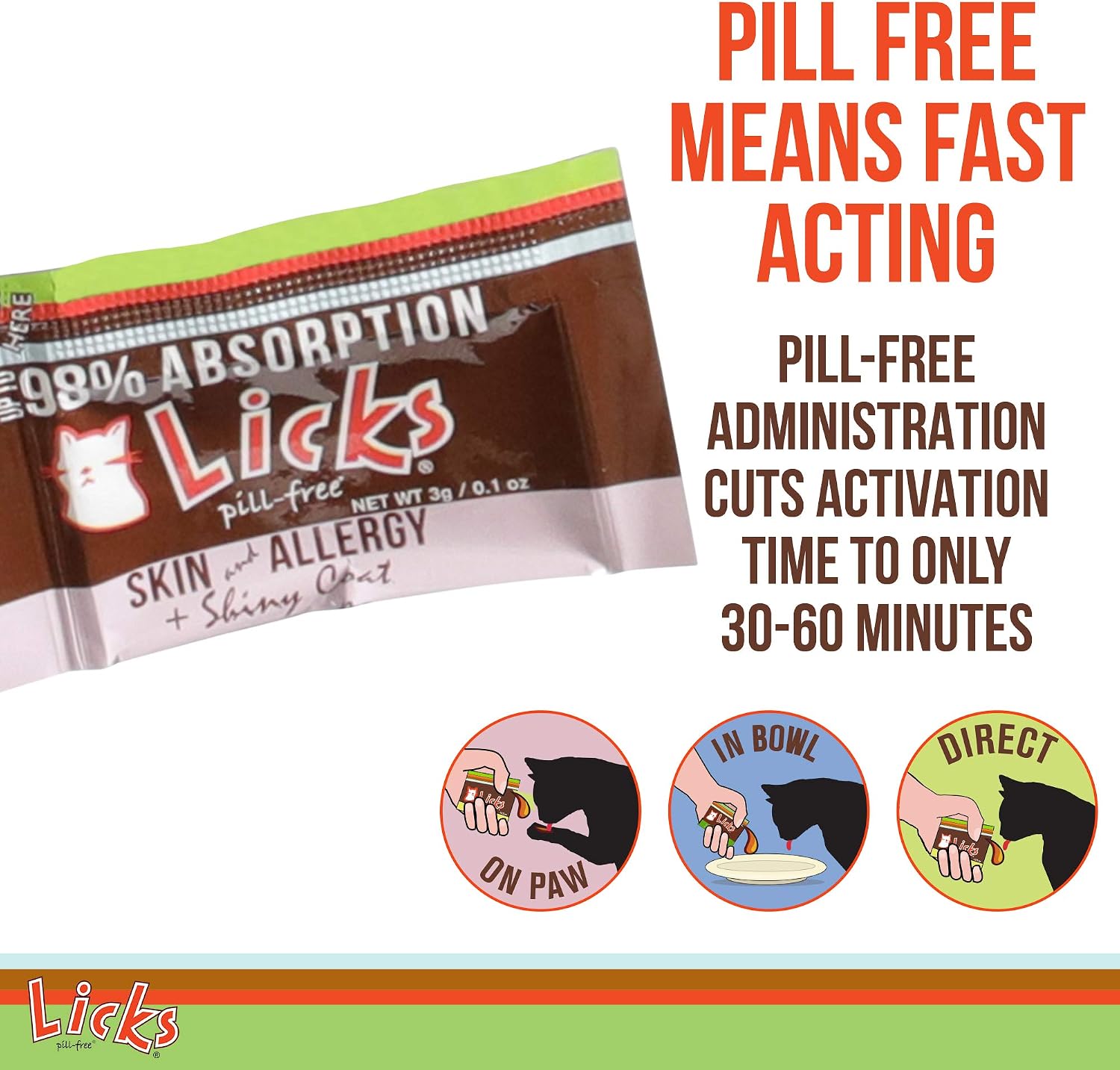 Nutrition label of cat skin allergy supplement highlighting natural ingredients.