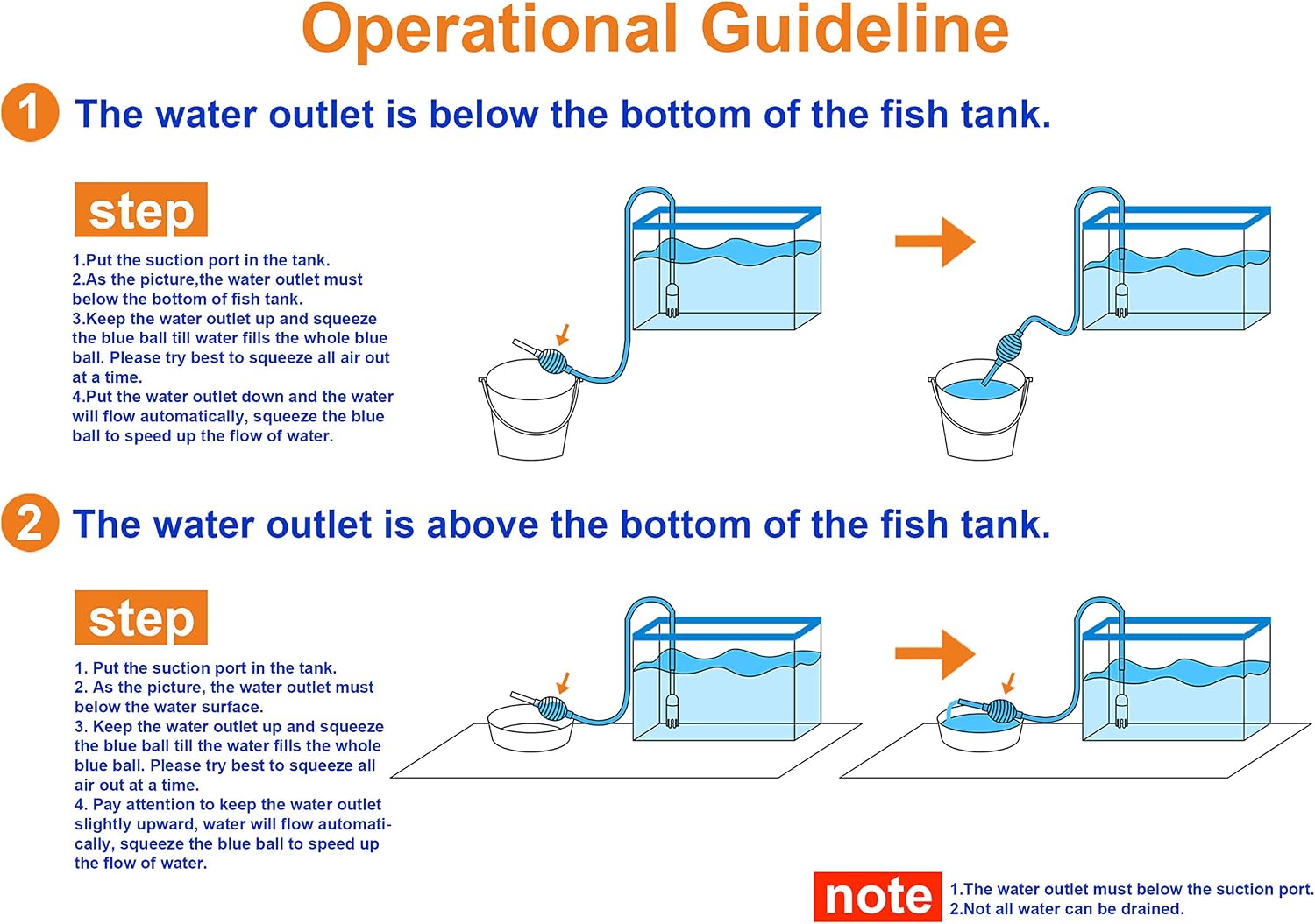 Five in one premium fish tank maintenance kit unboxed with all cleaning accessories displayed.