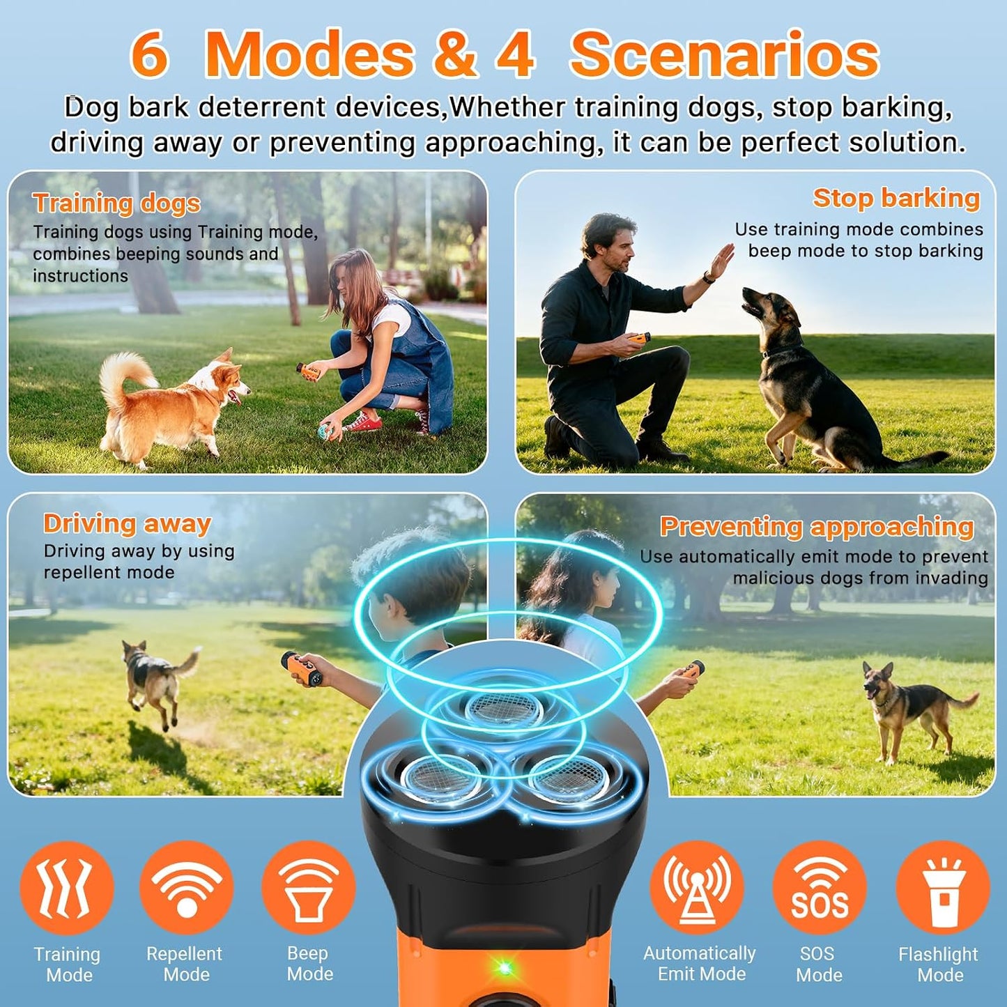 Pablo ultrasonic dog barking silencer with three emitters