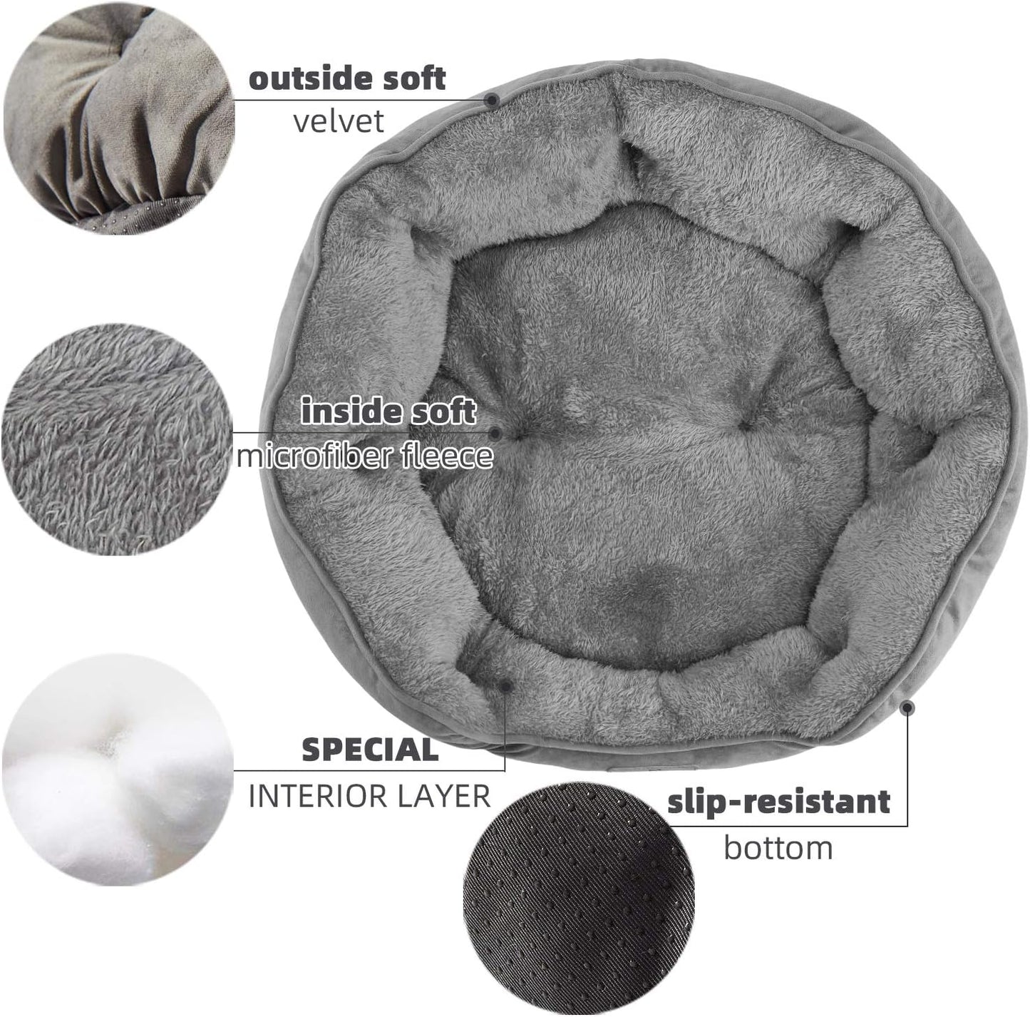 Anti slip Oxford bottom on Asvin pet bed