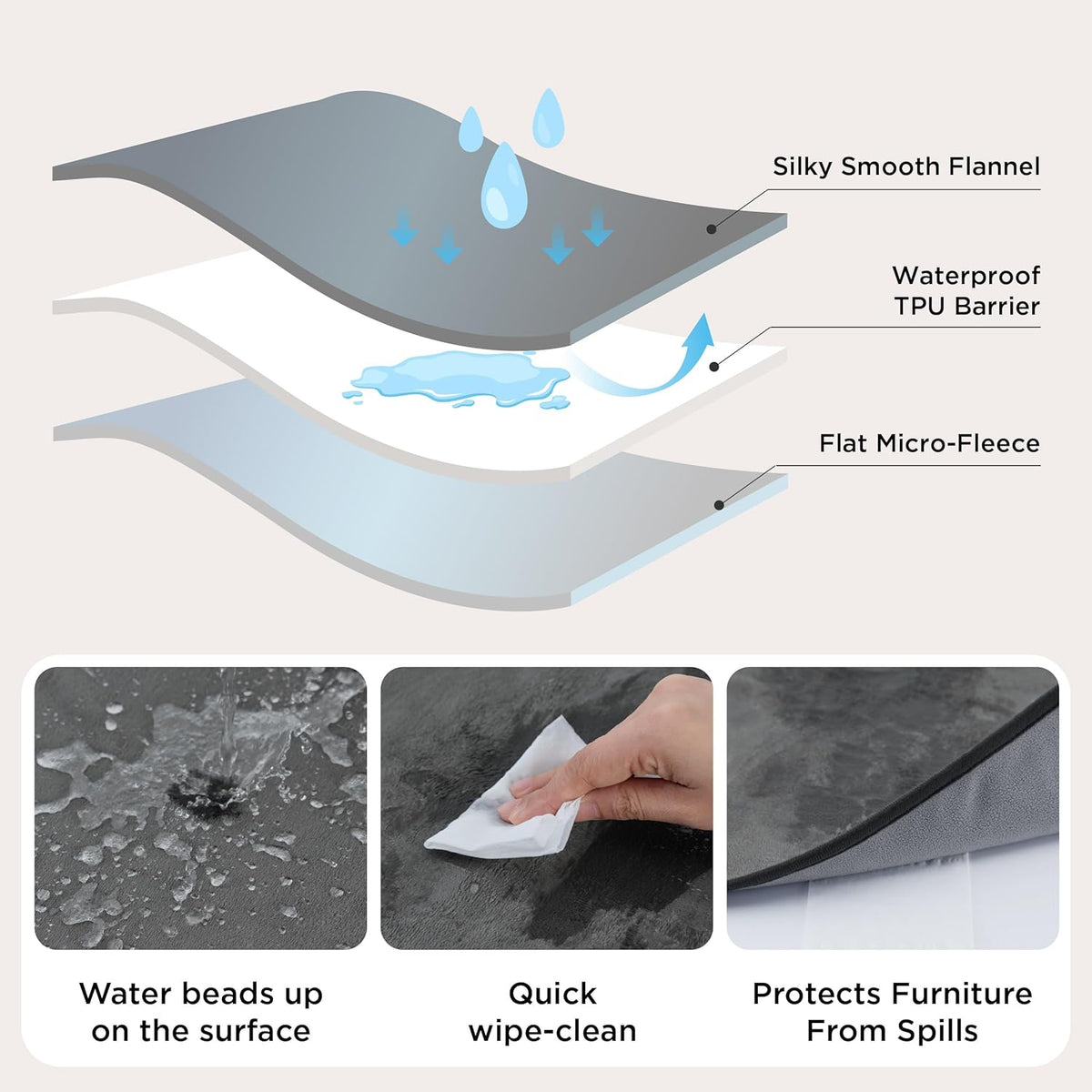 Bedsure leakproof pet throw spread across a living room sofa for furniture protection