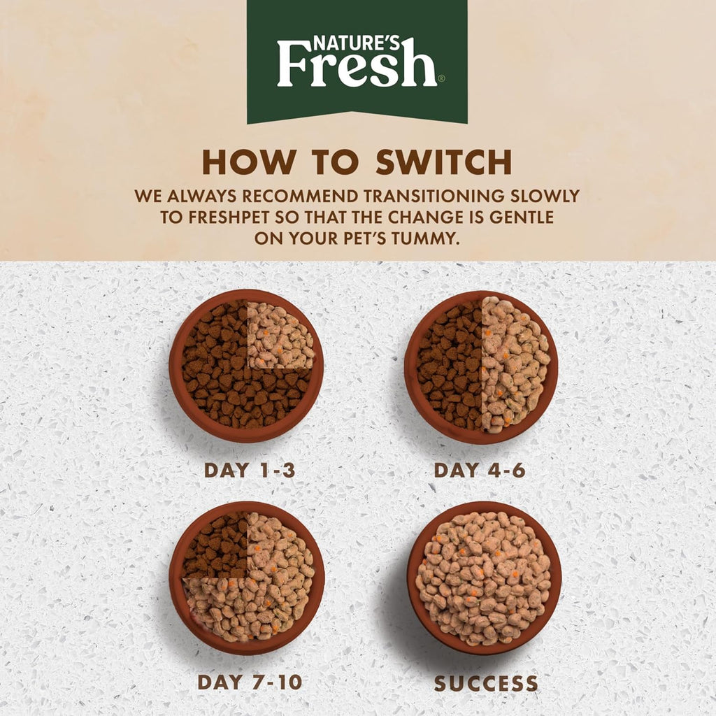 Freshpet refrigerated dog food feeding guidelines label