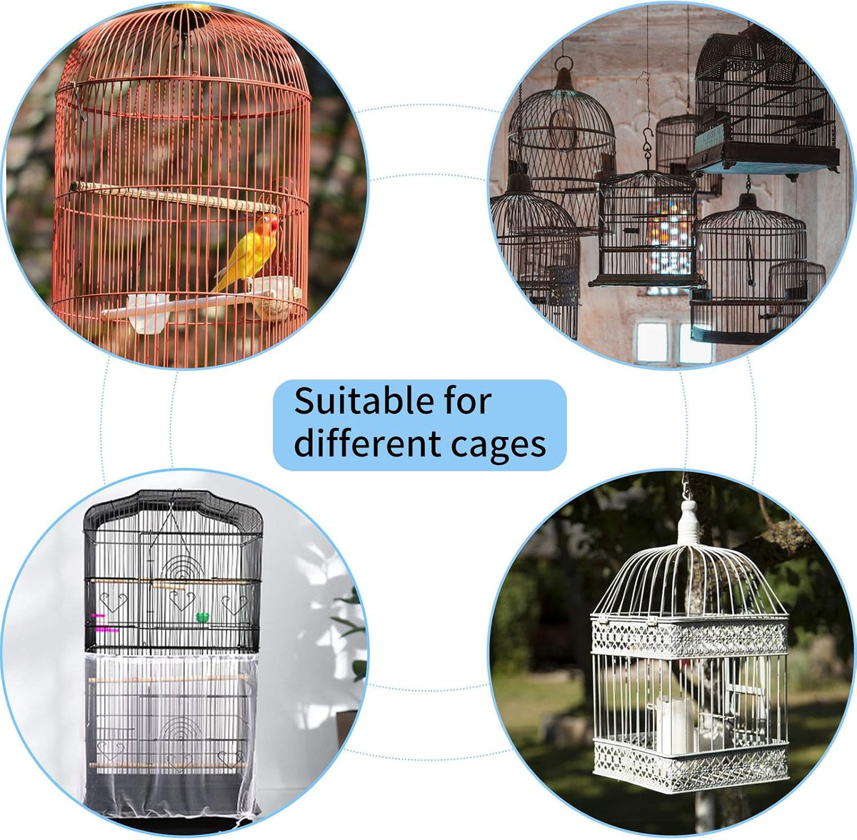 Daoeny universal seed catcher fitted on a round parrot cage