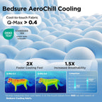 Arctic blue pet cooling throw blanket laid flat inside a dog travel crate