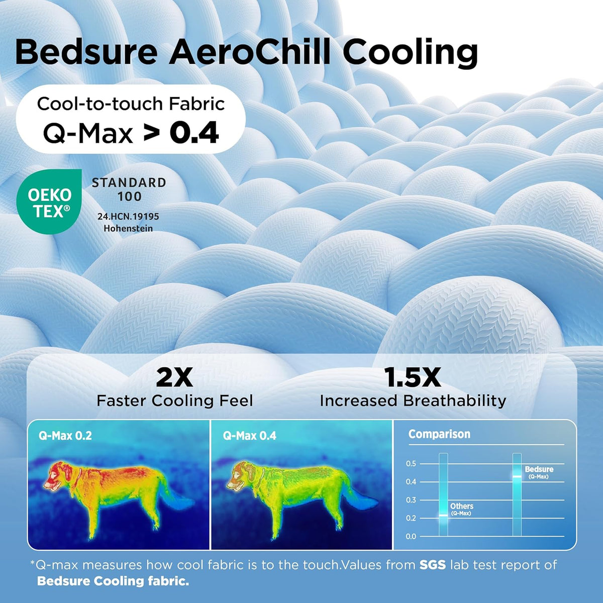 Arctic blue pet cooling throw blanket laid flat inside a dog travel crate
