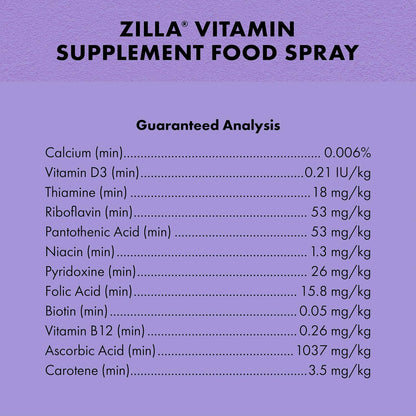 Bearded dragon food with Zilla vitamin spray applied