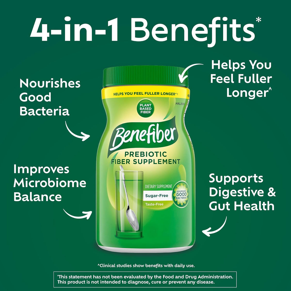 Benefiber 250 teaspoons powder container packaging details