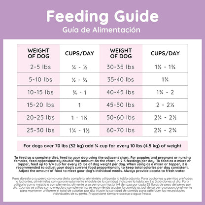CafÃ© Nara wheat corn and soy free pet food packaging overview