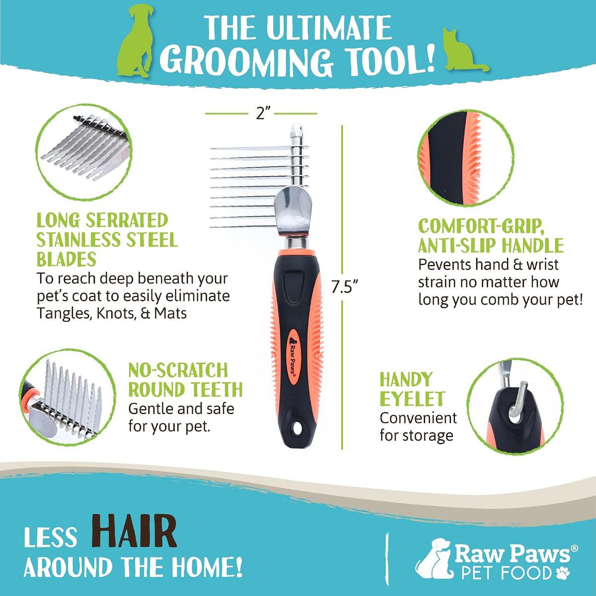 Ergonomic non slip rubber handle detail on a premium cat and dog dematting brush.