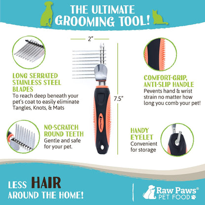 Ergonomic non slip rubber handle detail on a premium cat and dog dematting brush.