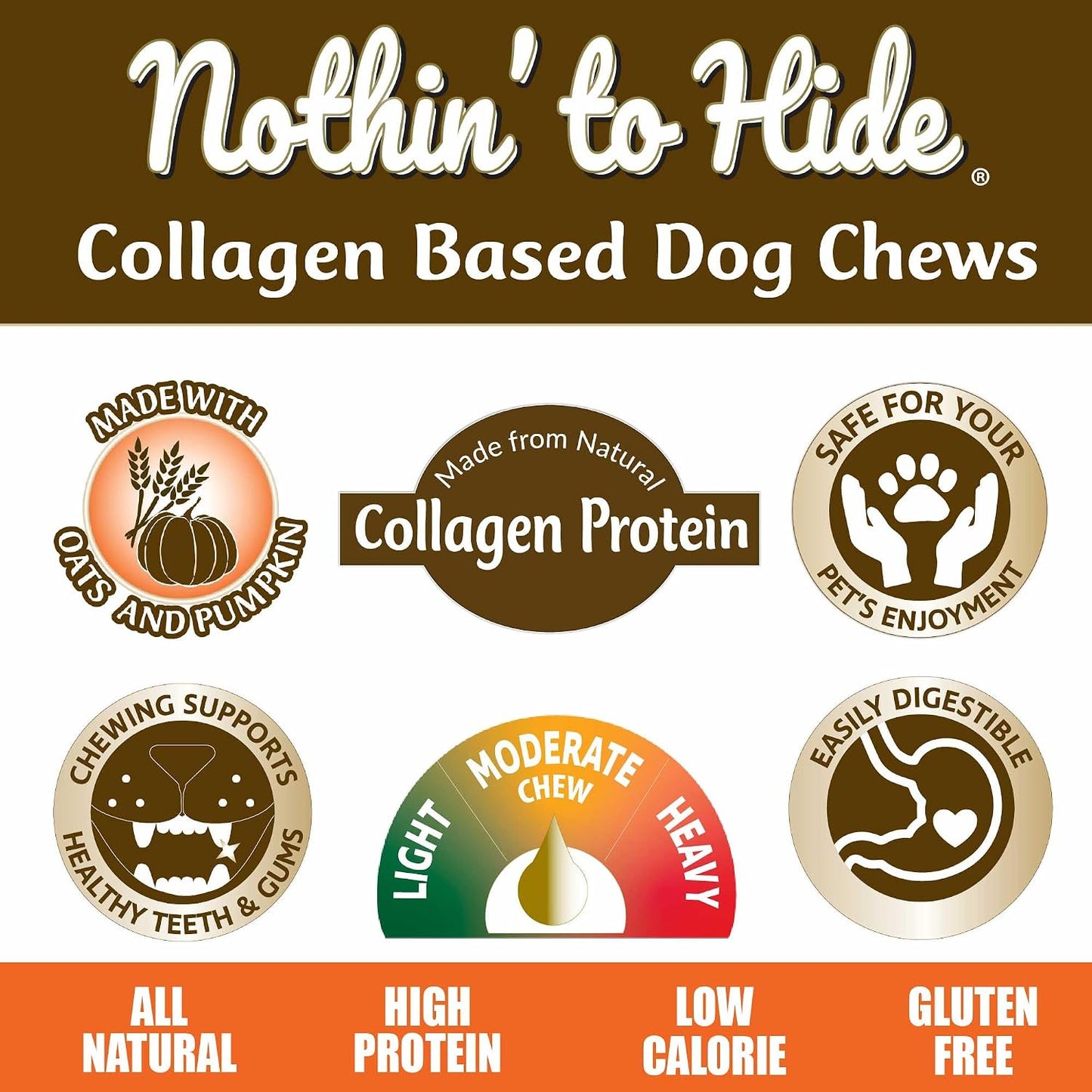 Fieldcrest Farms collagen dog treats packaging