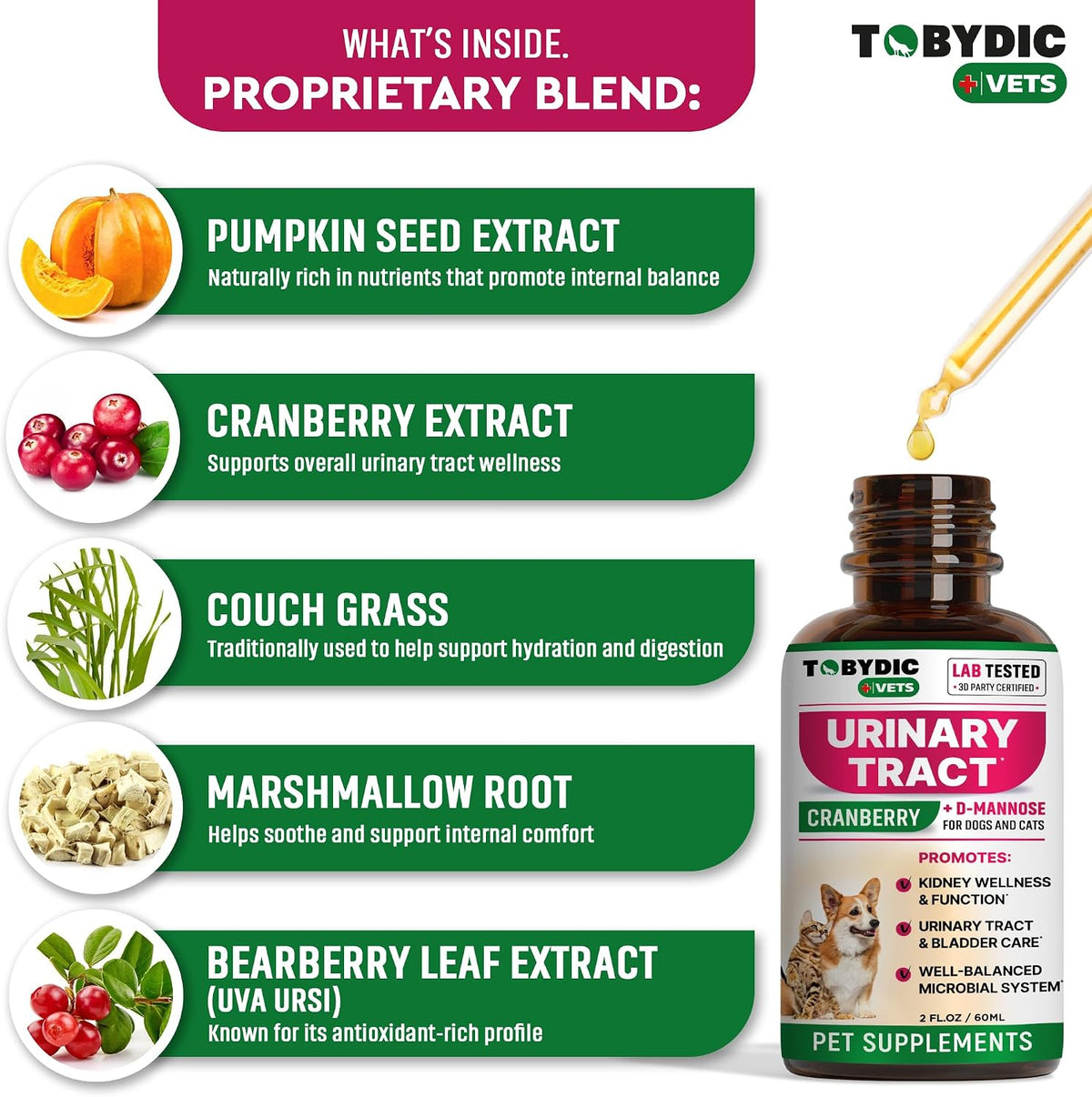 Natural feline and canine bladder wellness supplement ingredients panel and directions.