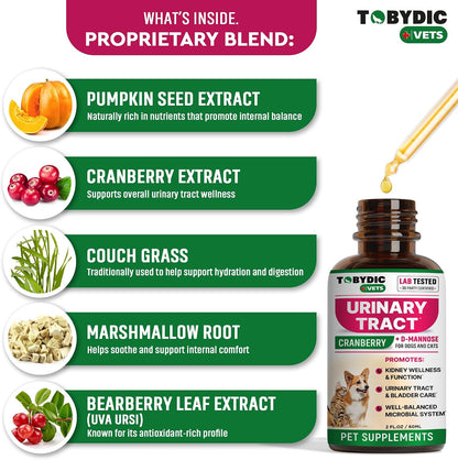 Natural feline and canine bladder wellness supplement ingredients panel and directions.