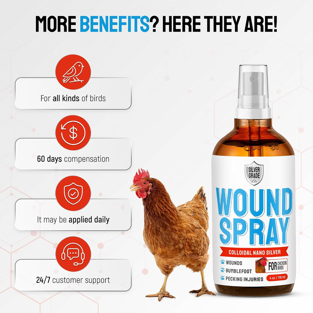 Educational product label of Silver Grade wound spray