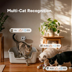 Authentic SiiPet LitterLens packaging and included accessories