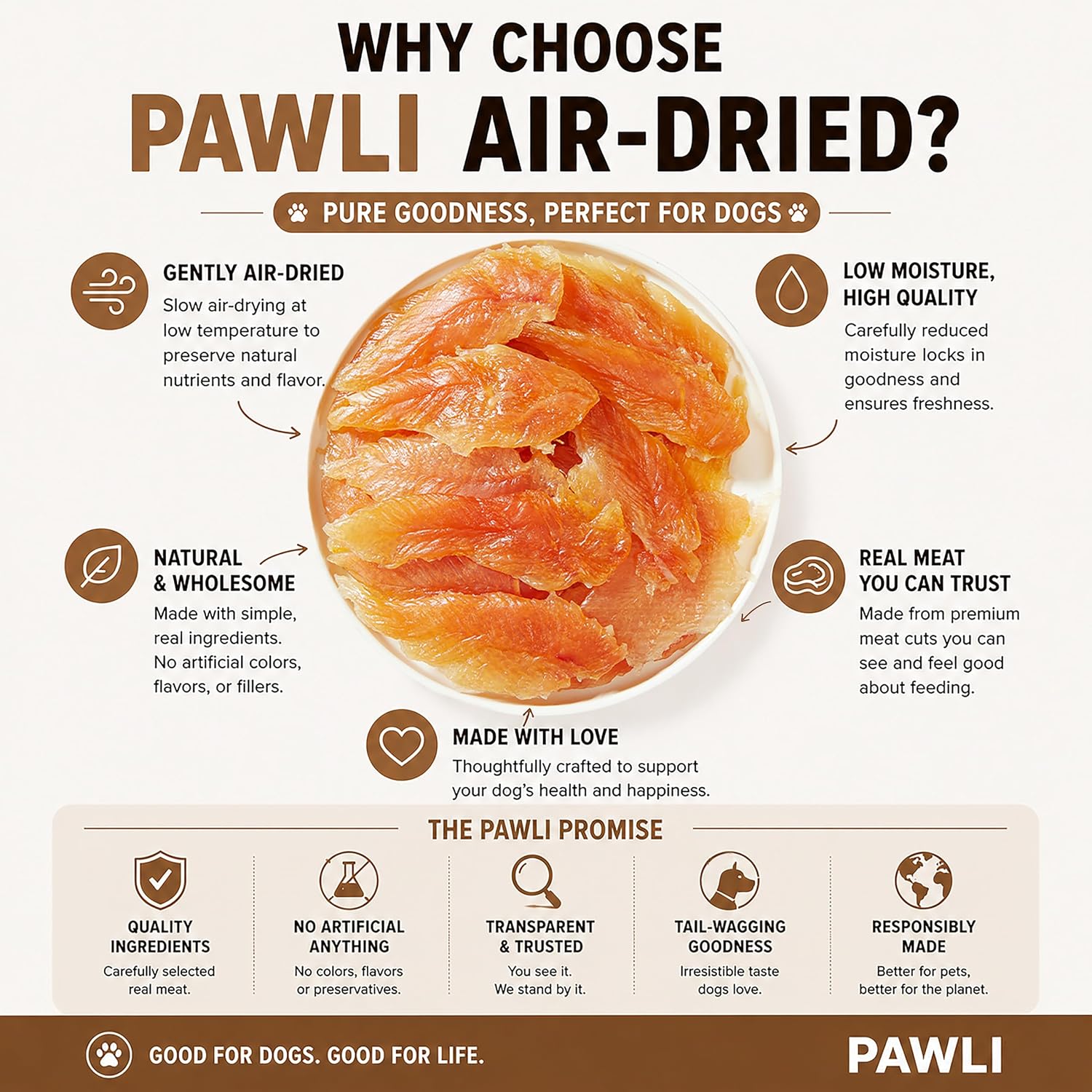 PAWLI dog treats 160g bag showing natural real meat ingredients