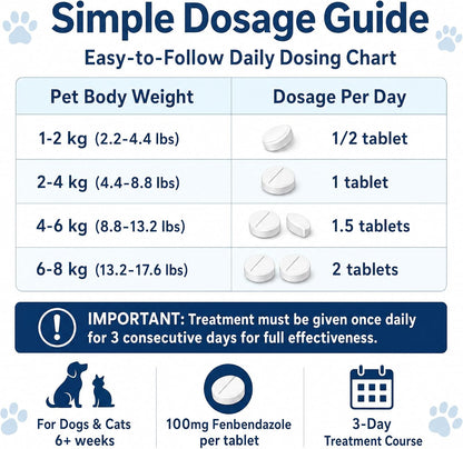 Authentic USA imported pet health supplement box for intestinal worm control