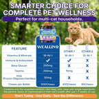 WEALLIN cat health treats detailing skin coat biotin and zinc benefits.