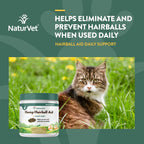 NaturVet feline supplement packaging back view