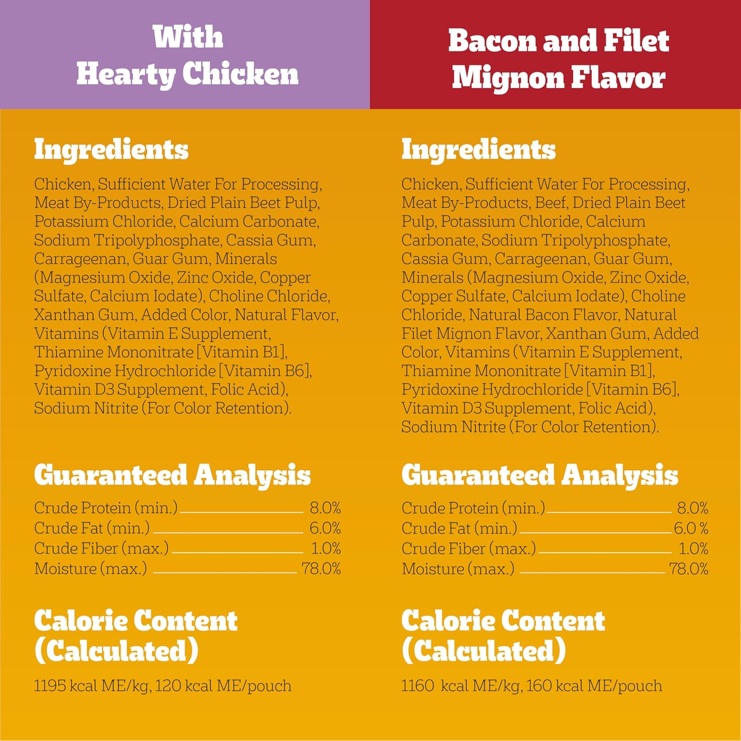 Variety of Pedigree wet food flavors in 3.5 Ounce size