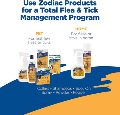 Authentic Zodiac flea treatment spray bottle