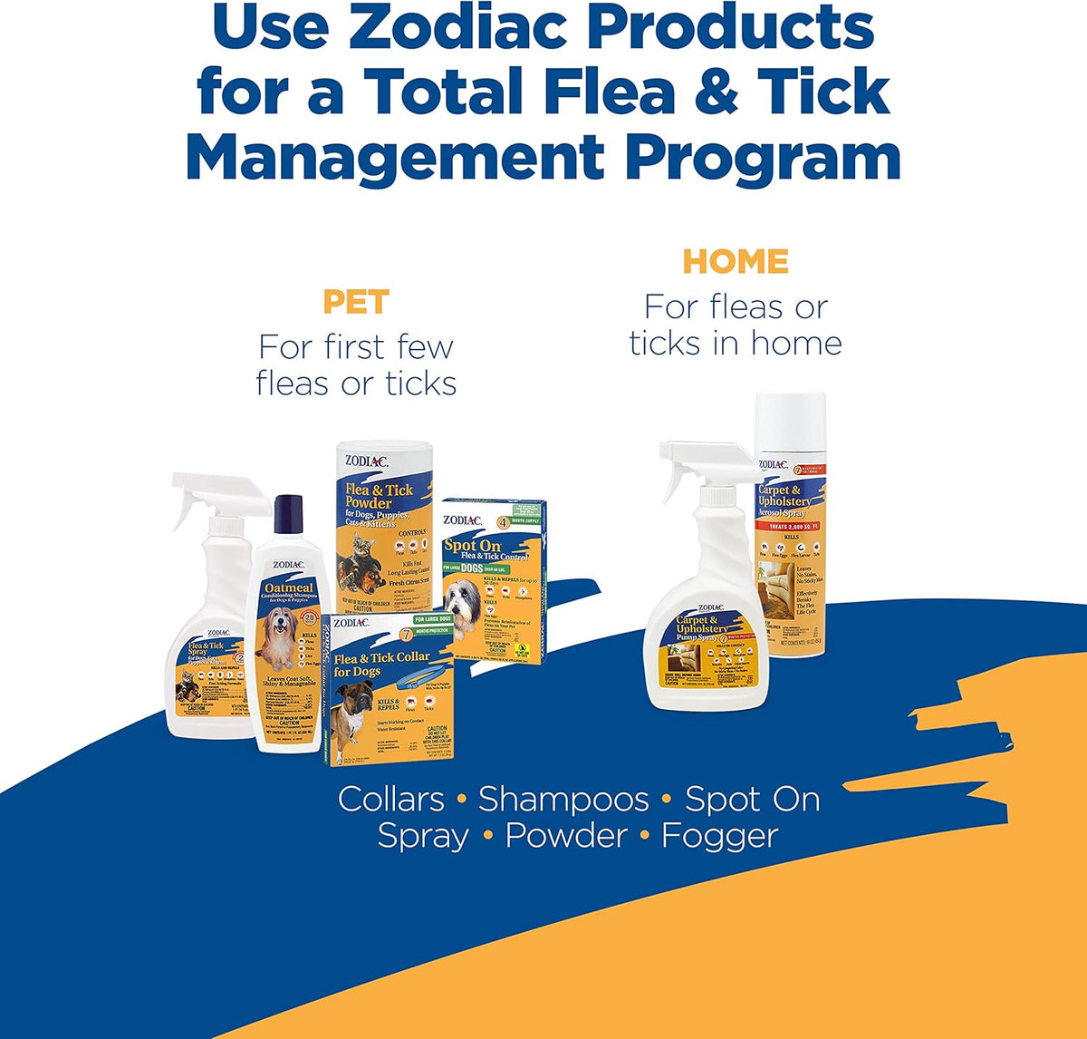 Zodiac flea and tick collar product details and label