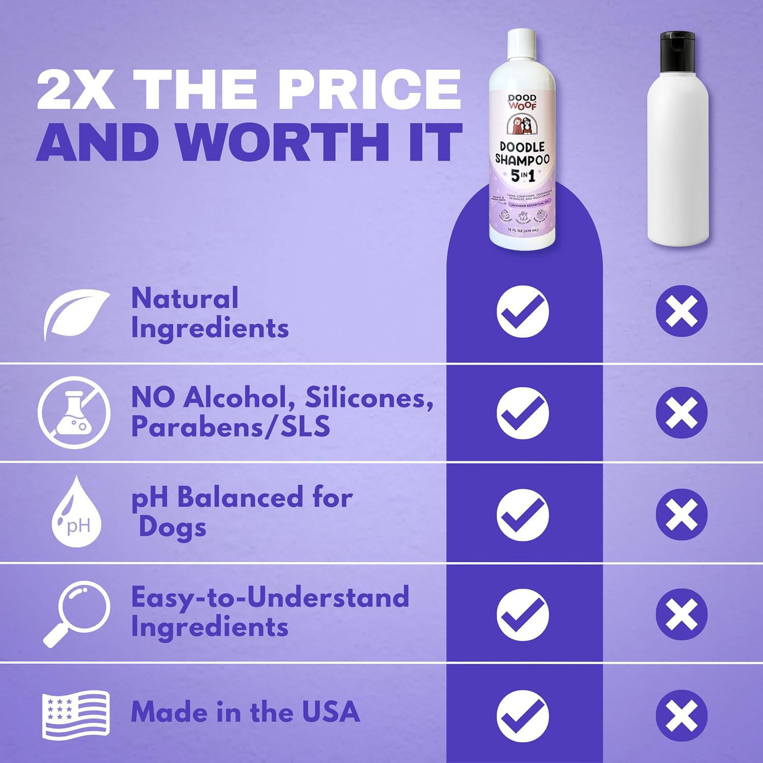 Premium imported American dog conditioner used for detangling stubborn mats and knots.