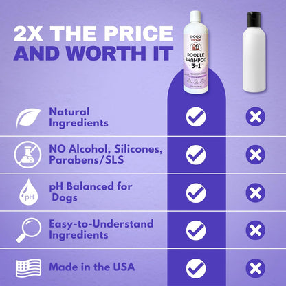 Premium imported American dog conditioner used for detangling stubborn mats and knots.