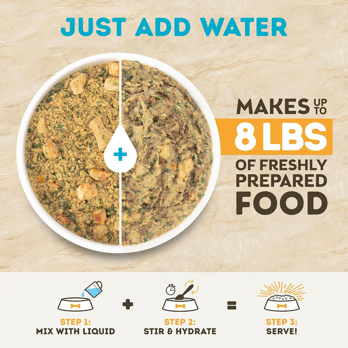 Ingredients and nutrition facts on Only Natural Pet Chicken recipe