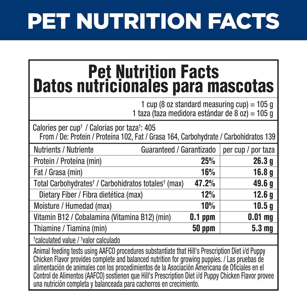 Hill's Prescription Diet i/d Digestive Care Puppy Dry Dog Food, Chicken, 8.5 lb. Bag - Image 12