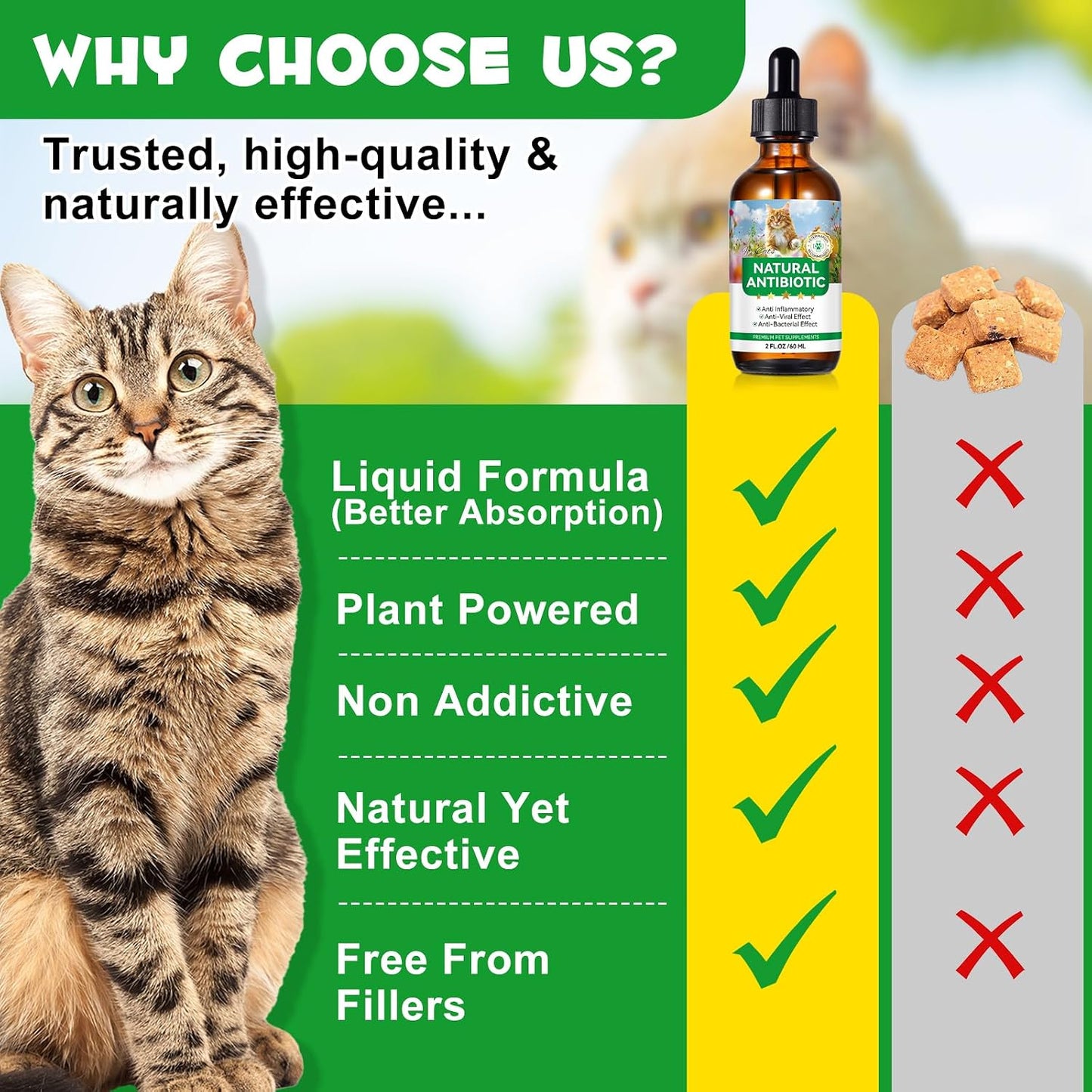 Natural herbal cat supplement packaging showing ingredients list