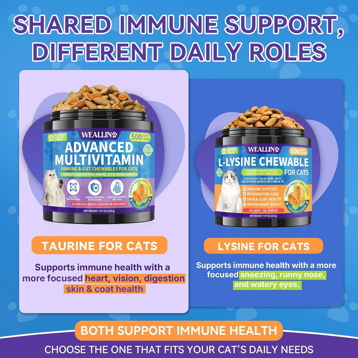 WEALLIN cat supplement treats showcasing immune and digestive health support features.