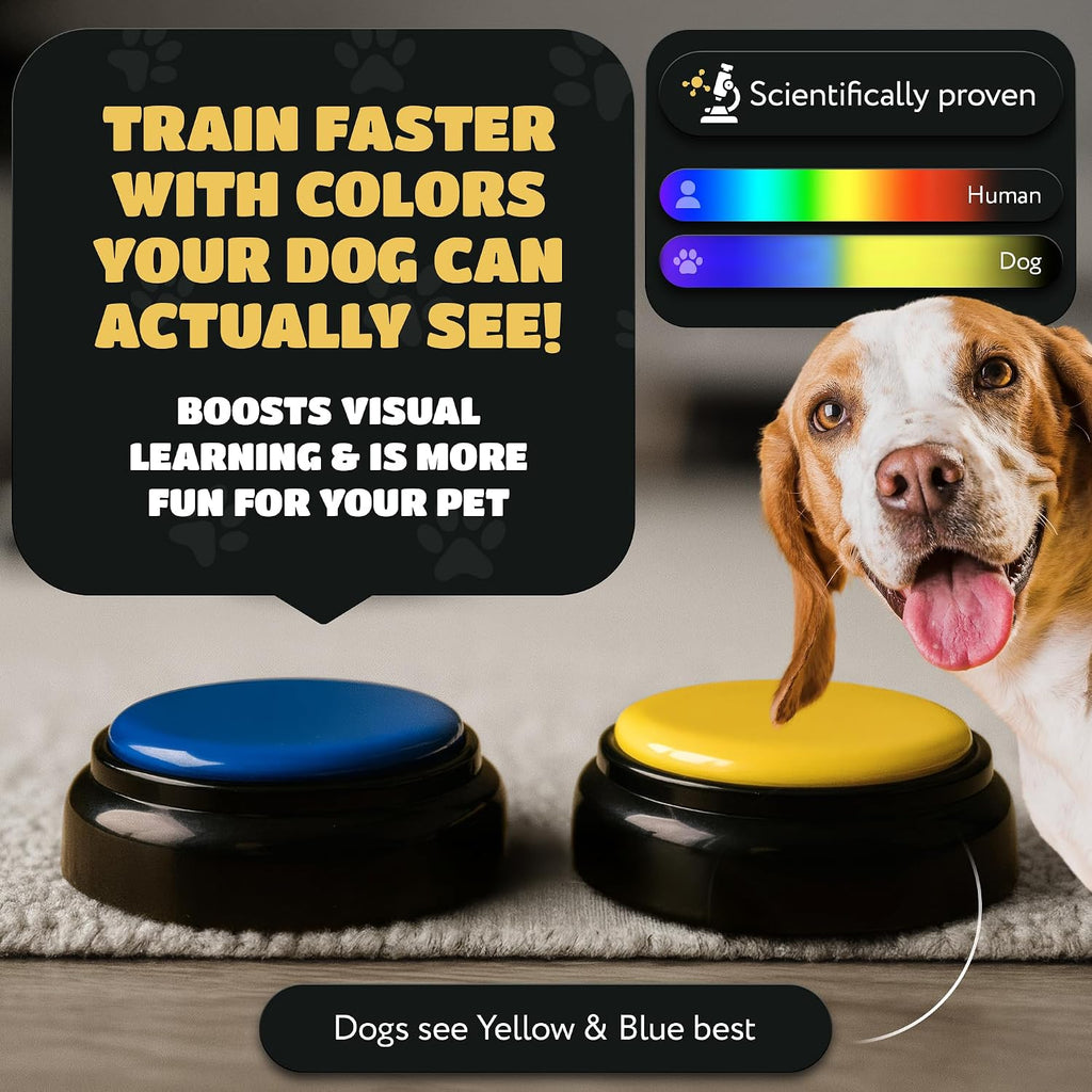 Pet friendly blue and yellow recordable sound buzzers with custom training stickers.