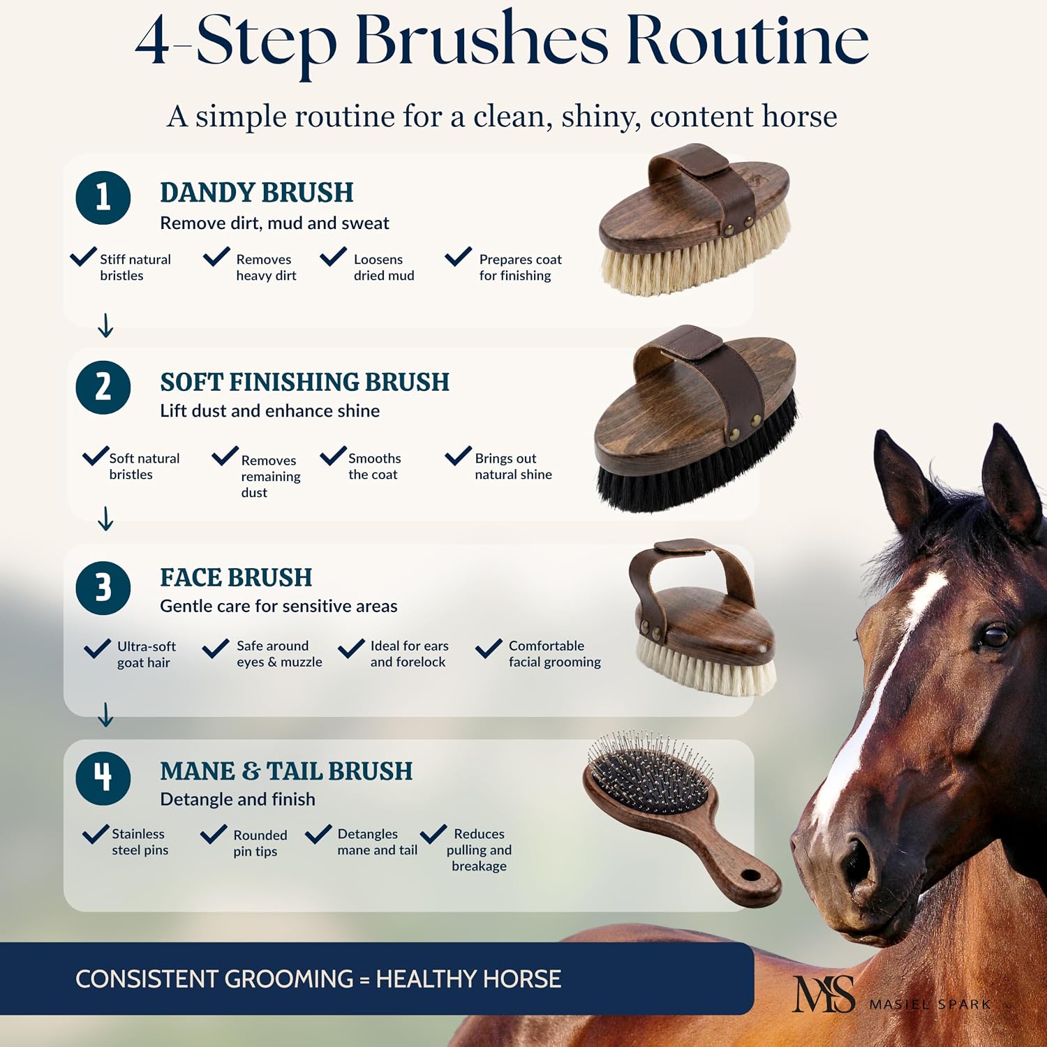 Specialized gentle equine face brush and tail comb for precise detail grooming.