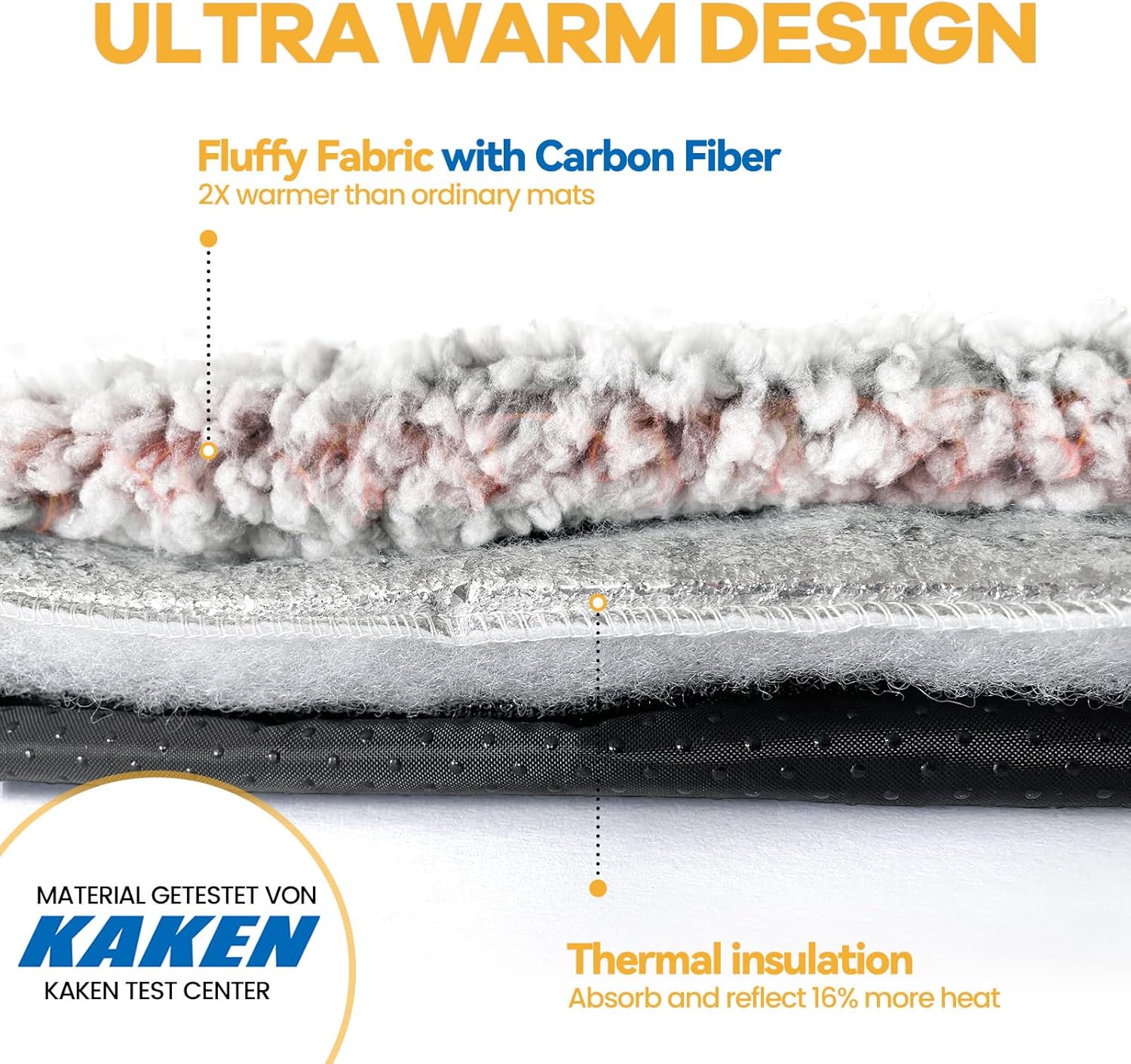 Thermal cat pad layer breakdown illustrating the four layers of self heating technology