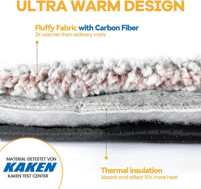Thermal cat pad layer breakdown illustrating the four layers of self heating technology