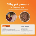 Feline Natural complete and balanced cat food pate serving